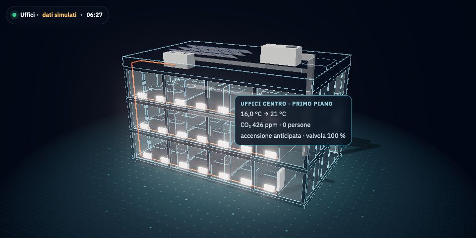 Digital twin: edificio per uffici con le zone colorate per temperatura