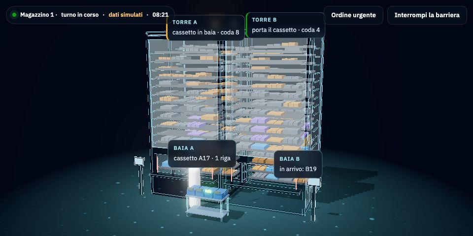 Digital twin: magazzino verticale a cassetti
